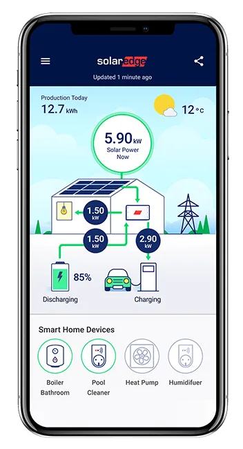 Mockup SolarEdge App